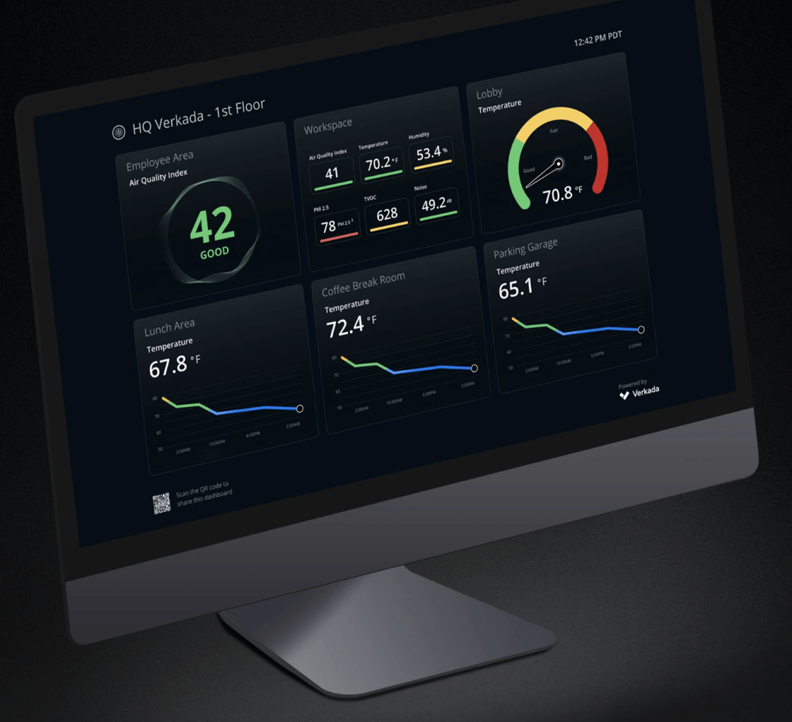 Vaping Sensor Monitoring — Brunswick VIC — Citywatch Security Vaping Sensor Monitoring — Brunswick VIC — Citywatch Security